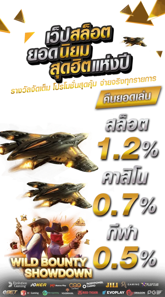 ทางเข้าเล่น สล็อต 15winner